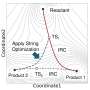 New calculations reveal hidden pathways that let chemical reactions produce different products